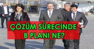 HDP’li Baluken çözüm sürecinde B planını açıkladı!